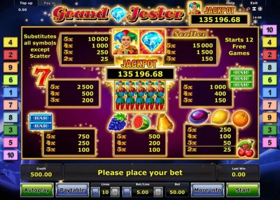 Slot game symbols paytable.