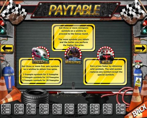Free Spin, Mini Game and Wild symbols Rules. Payline Diagrams 1-30