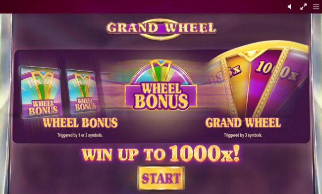 Game features include: Wheel Bonus and Grand Wheel. Win up to 1000x!