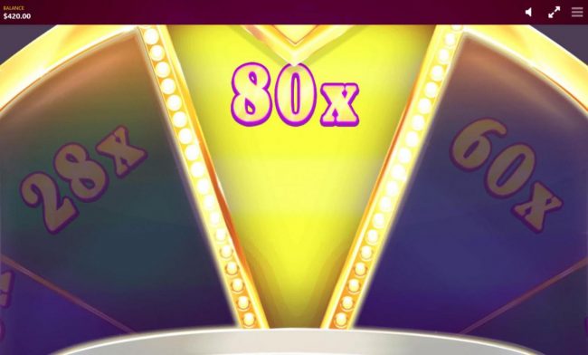 Grand Wheel awards an 80x multiplier.