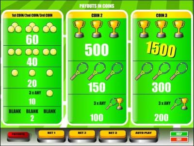 slot game symbols paytable