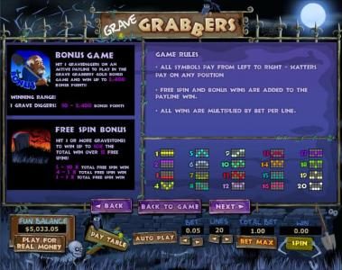 bonus, scatter, general game rules and payline diagrams