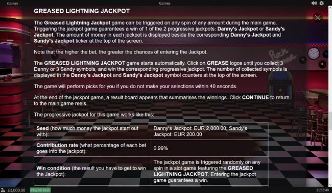 Progressive Jackpot Rules