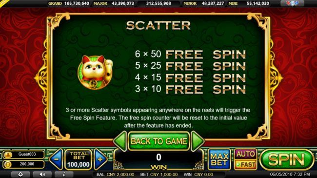 Free Spins Rules