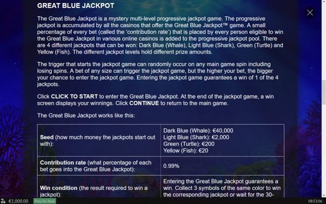 Jackpot Game Rules