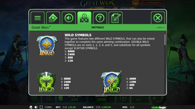 Wild Symbol Rules