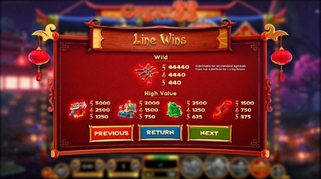 High value slot game symbols paytable