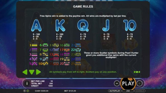 Low value game symbols paytable and payline diagrams.