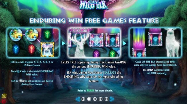 Enduring Win Free Games Feature - Elk in a win triggers 4, 5, 6, 7, 8. 9 or 10 free games