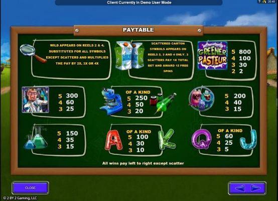 Slot game symbols paytable