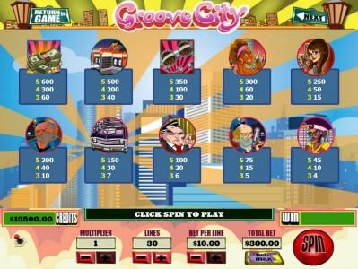 Slot game symbols paytable