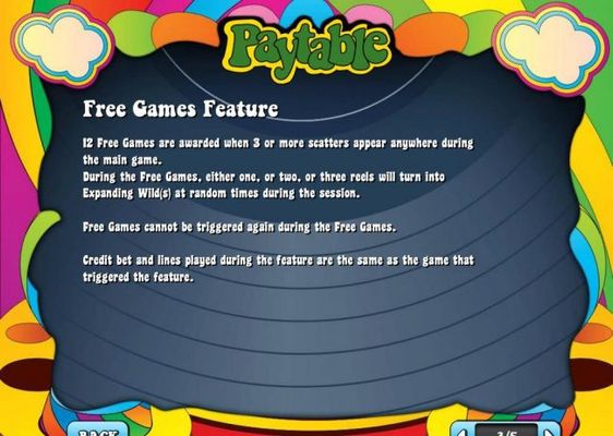 Free Games Feature Rules