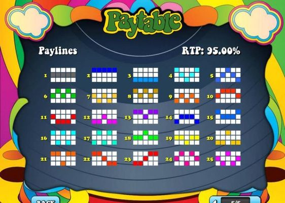 Paylines 1-25