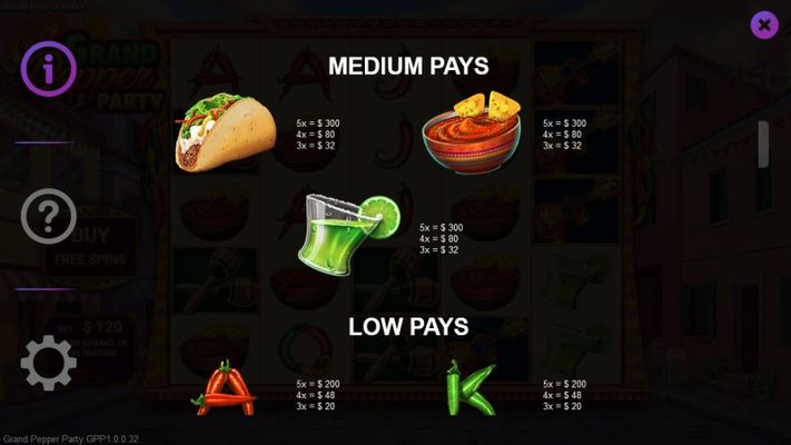 Medium Value Symbols Paytable