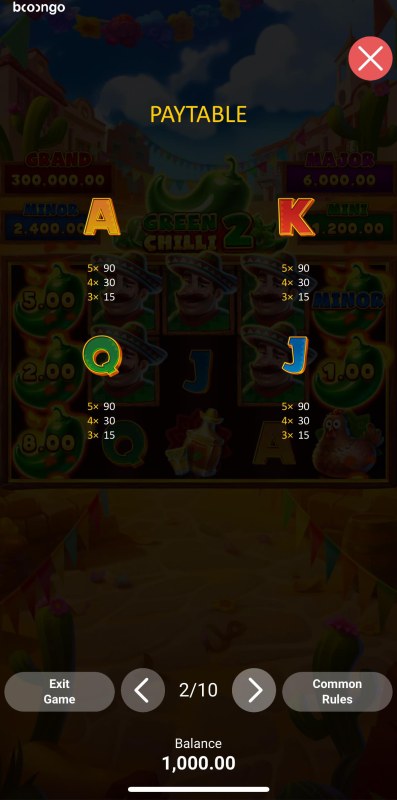 Low Value Symbols Paytable