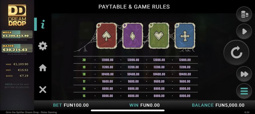 Low Value Symbols Paytable