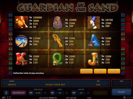 Slot game symbols paytable.