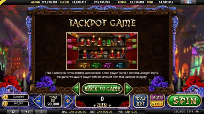 Jackpot Game Rules