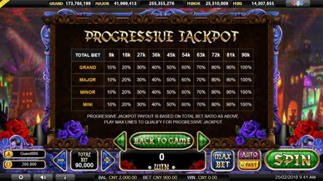 Progressive Jackpot Pays