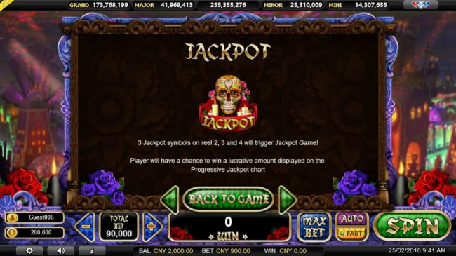 Jackpot Game Rules