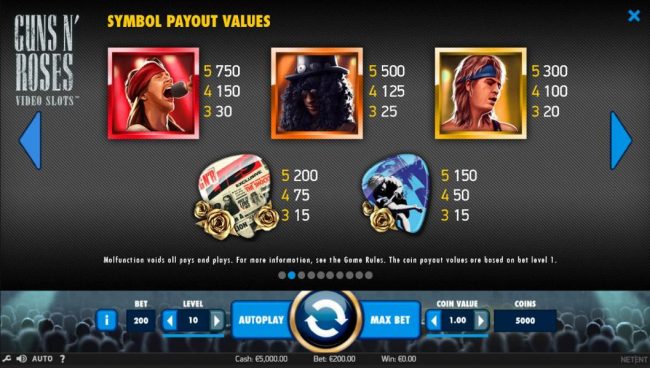 High value slot game symbols paytable - symbols include Axl Rose, Slah and Duff McKagan.