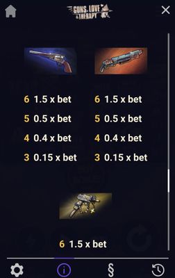 Medium Value Symbols Paytable