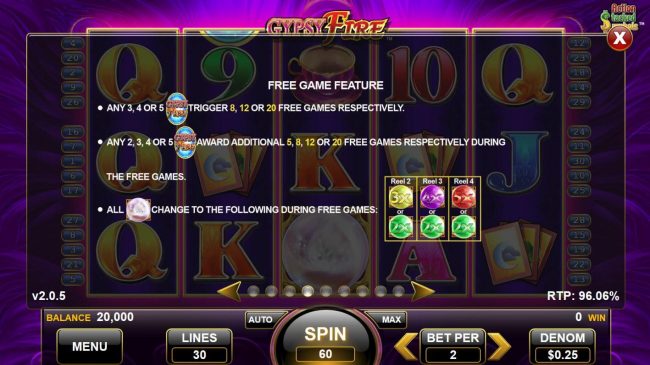 Free Games Bonus Rules - Any 3, 4 or 5 scatter symbols triggers 8, 12 or 20 free spins