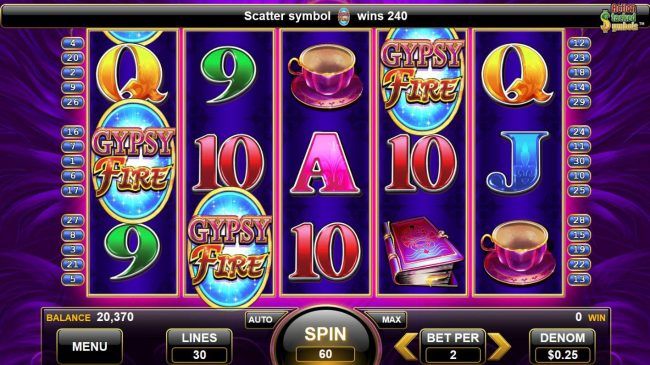 Free Spins feature triggered