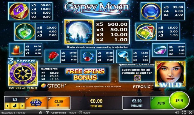 Slot game symbols paytable featuring mystical inspired icons.