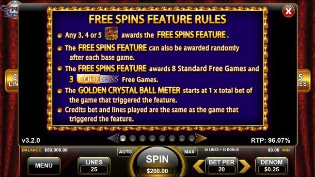 Free Spins Rules