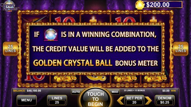 Free Spins Rules