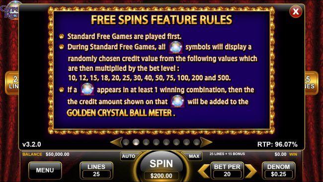 Free Spins Rules