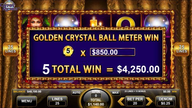 Golden Crystal Ball Meter Win