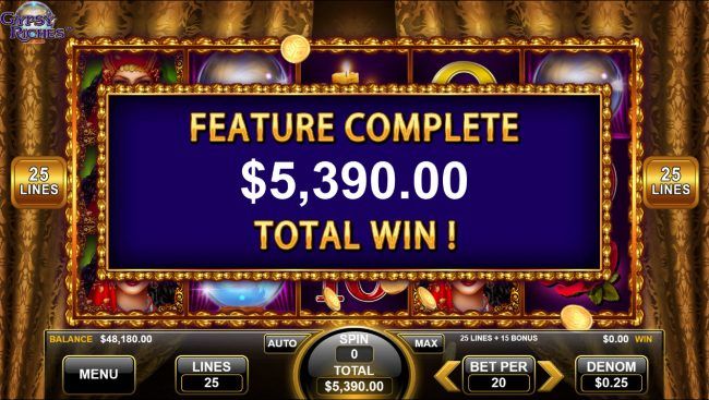 Total Free Spins Payout