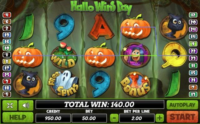 Multiple winning paylines