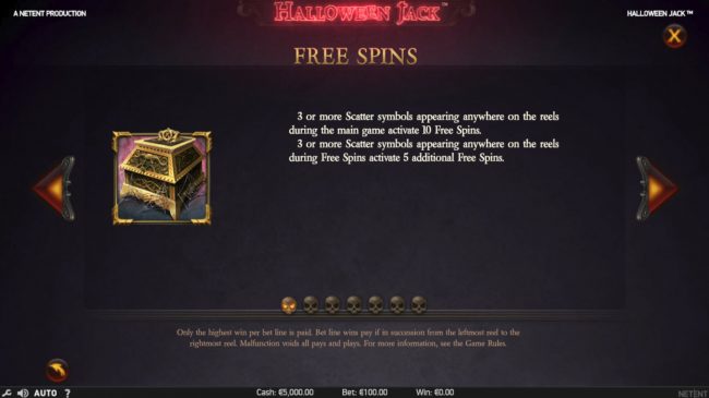 Free Spins Rules