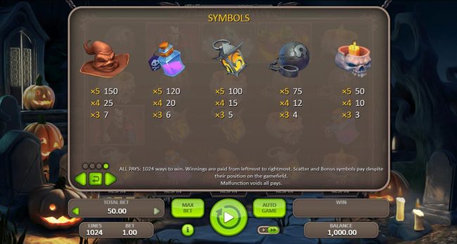 Low value game symbols paytable