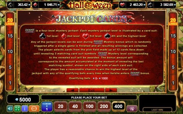 Jackpot Rules