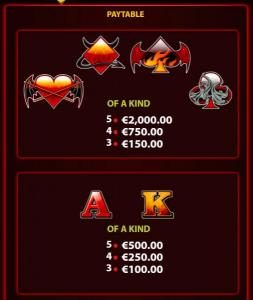 Slot game symbols paytable - devil heart, devil diamond, devil spade and devil club