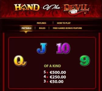 Slot game symbols paytable - queen, jack, ten and nine