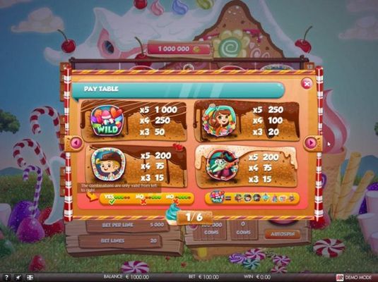 High value slot game symbols paytable