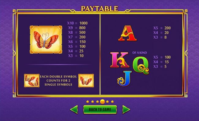 Low value game symbols paytable.