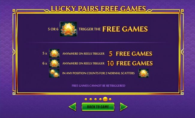 5 or 6 golden lotus scatter symbol trigger the free gmes