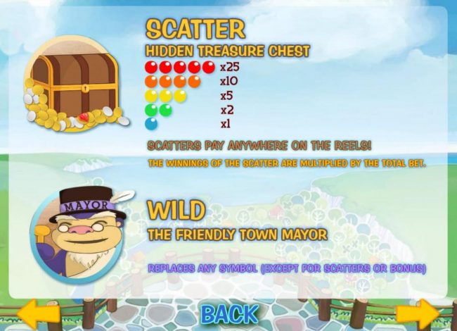 Treasure Chest is the scatter symbol. Scatters pay anywhere on the reels. The Wild symbol is represented by the friendly town mayor.