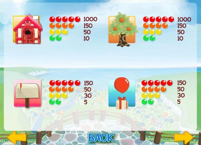 High value slot game symbols paytable.