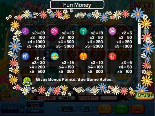 Slot game symbols paytable