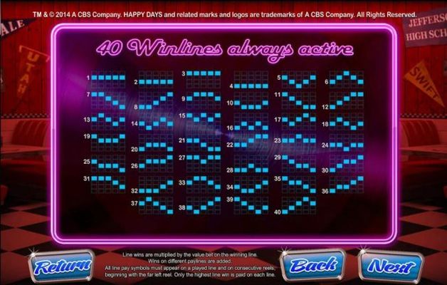 Payline Diagrams 1-40. 40 Winlines always active.