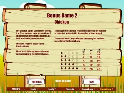 Chicken bonus game rules