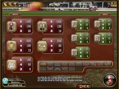 slot game symbols paytable and 15 payline diagrams
