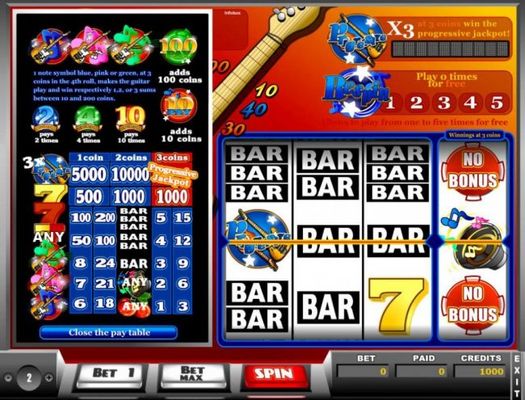 Slot game symbols paytable.